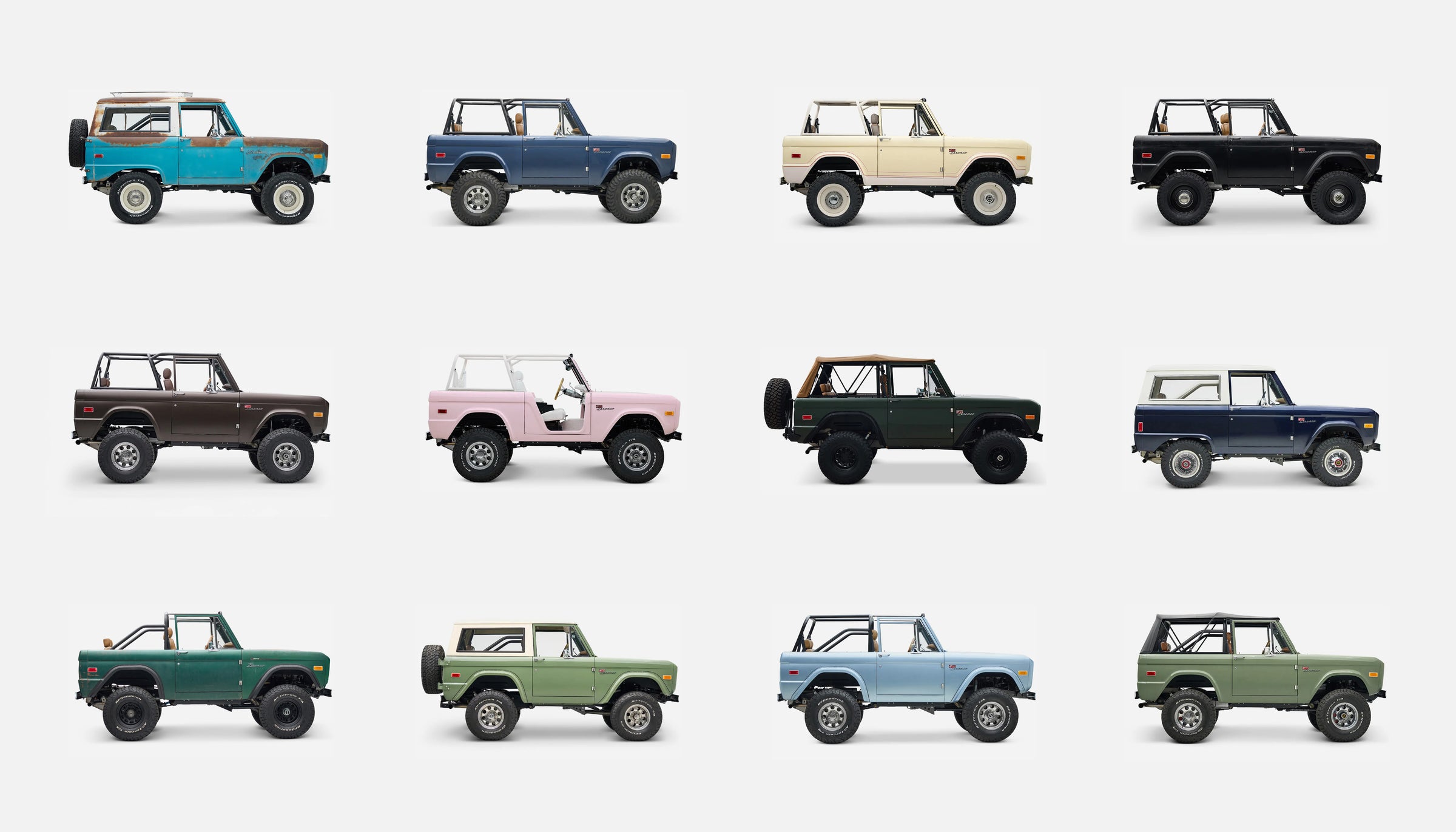 Classic Ford Bronco Archive About Page